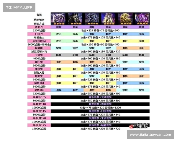 攻城掠地剧本攻略 攻城掠地剧本攻略