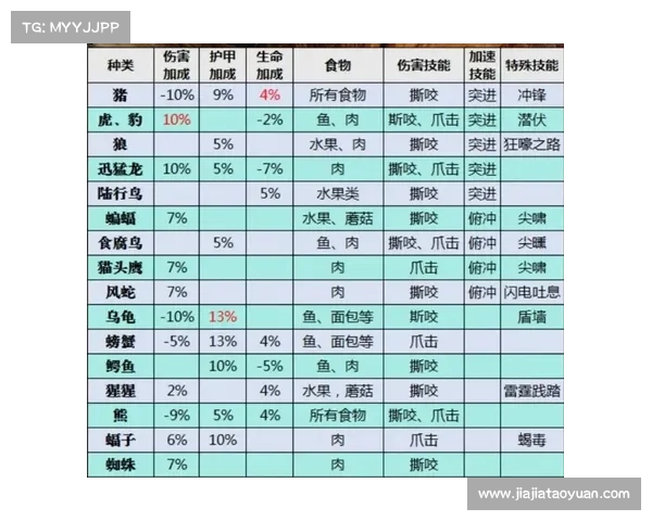 魔兽世界怀旧服等级排行榜,如何快速查看? 魔兽世界怀旧服等级排行榜,如何快速查看?